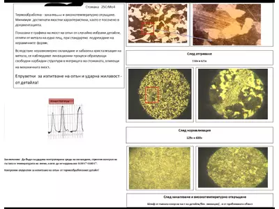 25crmo4 microsegregation .jpg